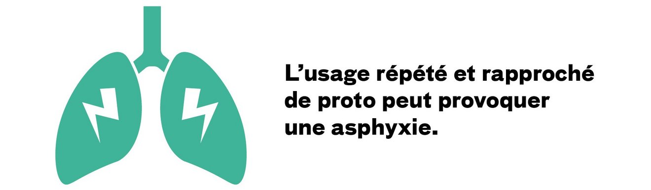 risques asphyxie
