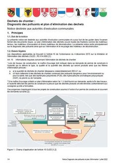 Notice intercantonale sur la gestion des déchets de chantier