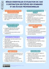 document illustré au format PDF