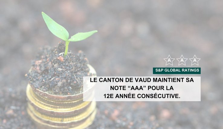 Notation financière 2024