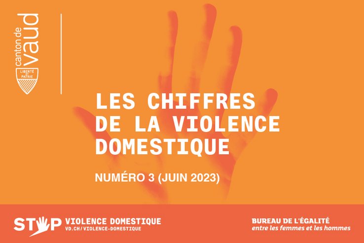 Page de couverture du rapport 2022