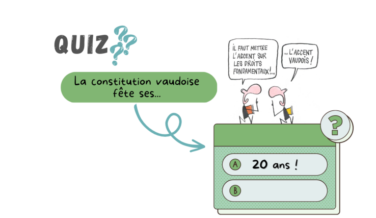 illustration quiz constitution