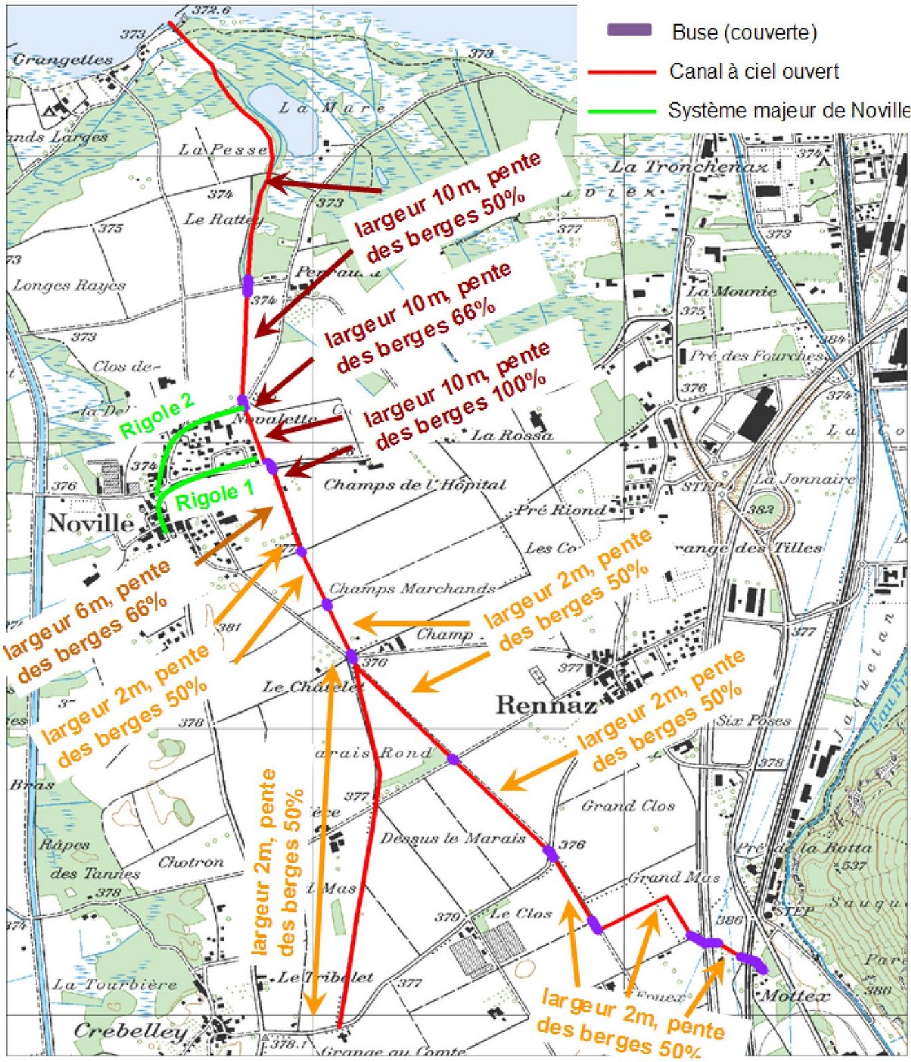 Buses le long du Canal du Haut-Lac