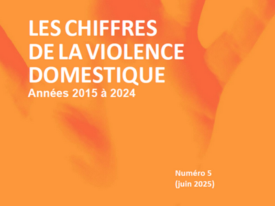 Couverture des chiffres sur la violence