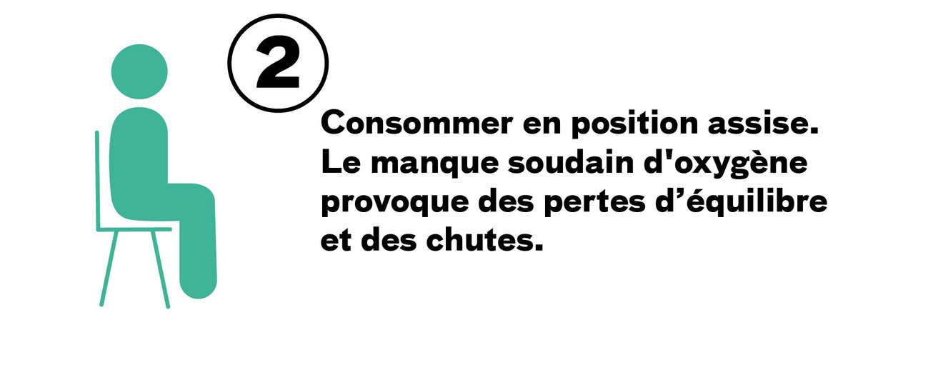 consommer assis
