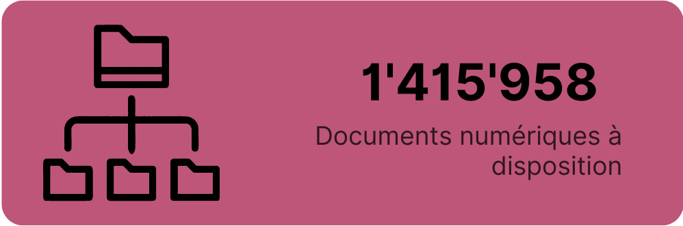 1'415'958 Documents numériques à disposition