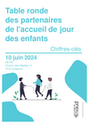 Document au format PDF