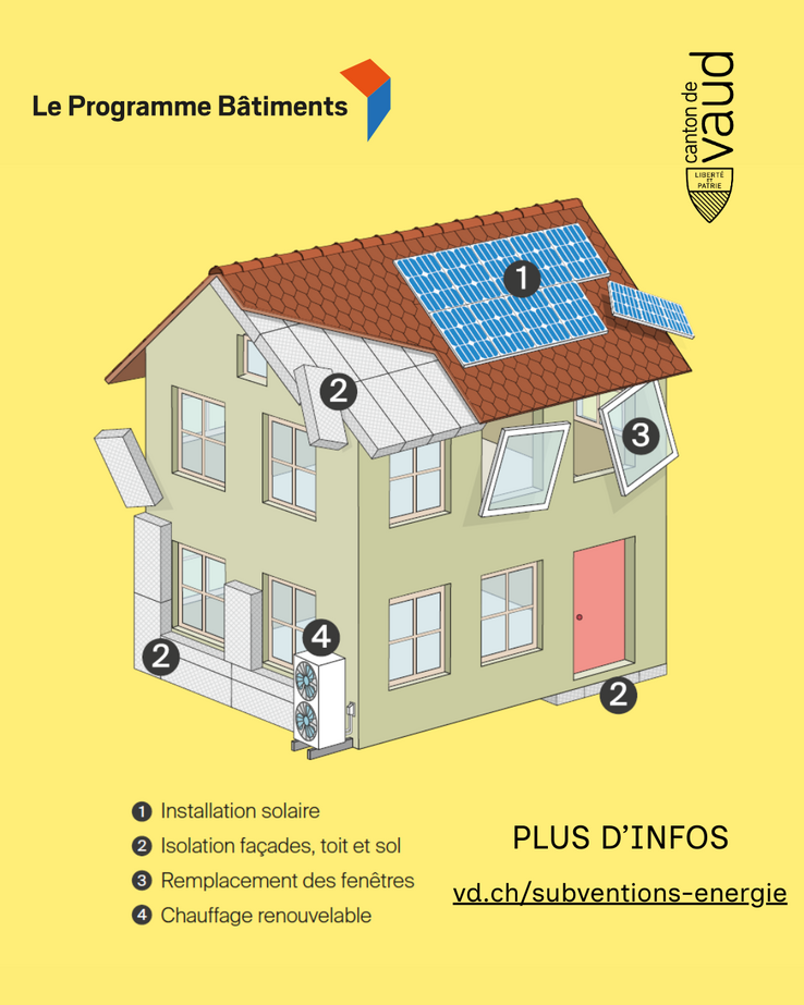 Programme Bâtiments 2026