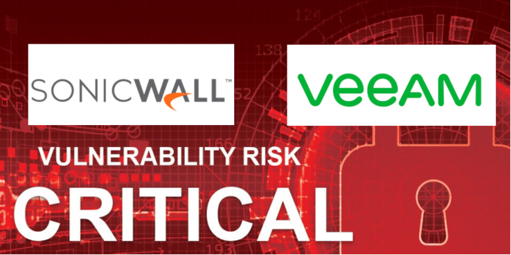 Sonicewall & Veeam