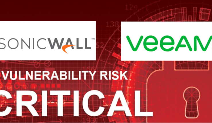 Sonicewall & Veeam