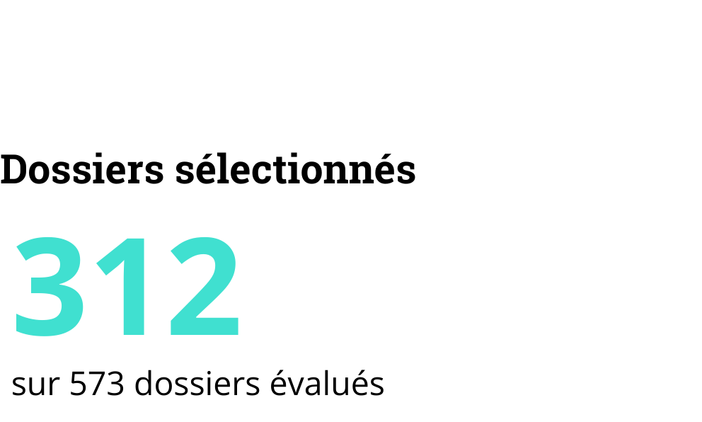 Dossiers sélectionnés: 312 sur 573 dossiers évalués