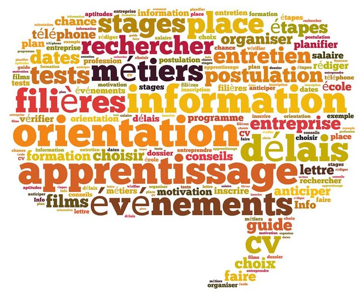 une bulle composée de mots