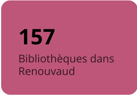 157 Bibliothèques dans Renovaud