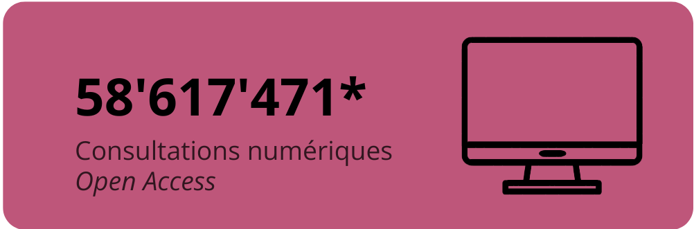 58'617'471 Consultations numériques Open Access