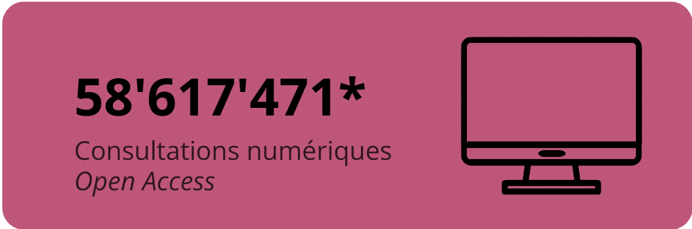 58'617'471 Consultations numériques Open Access