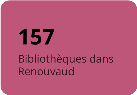 157 Bibliothèques dans Renovaud