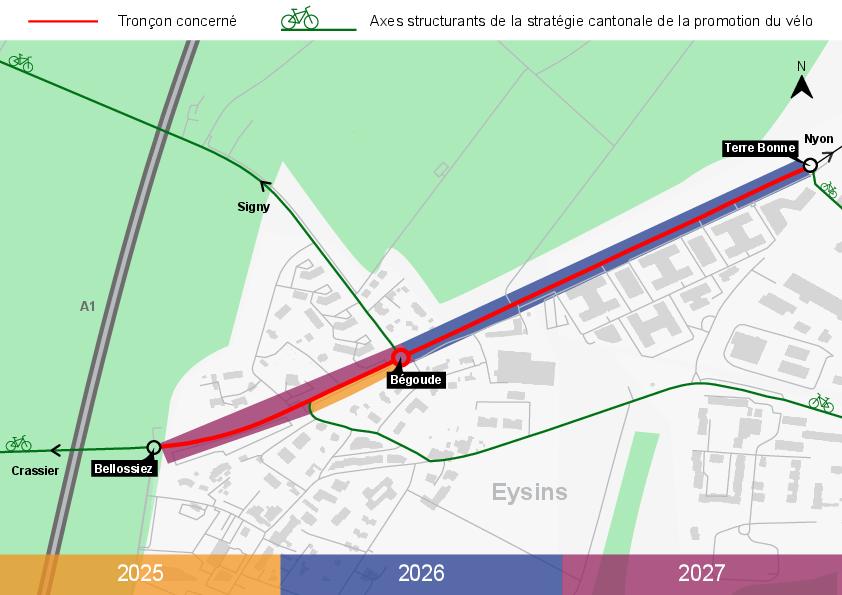 Phasage du chantier