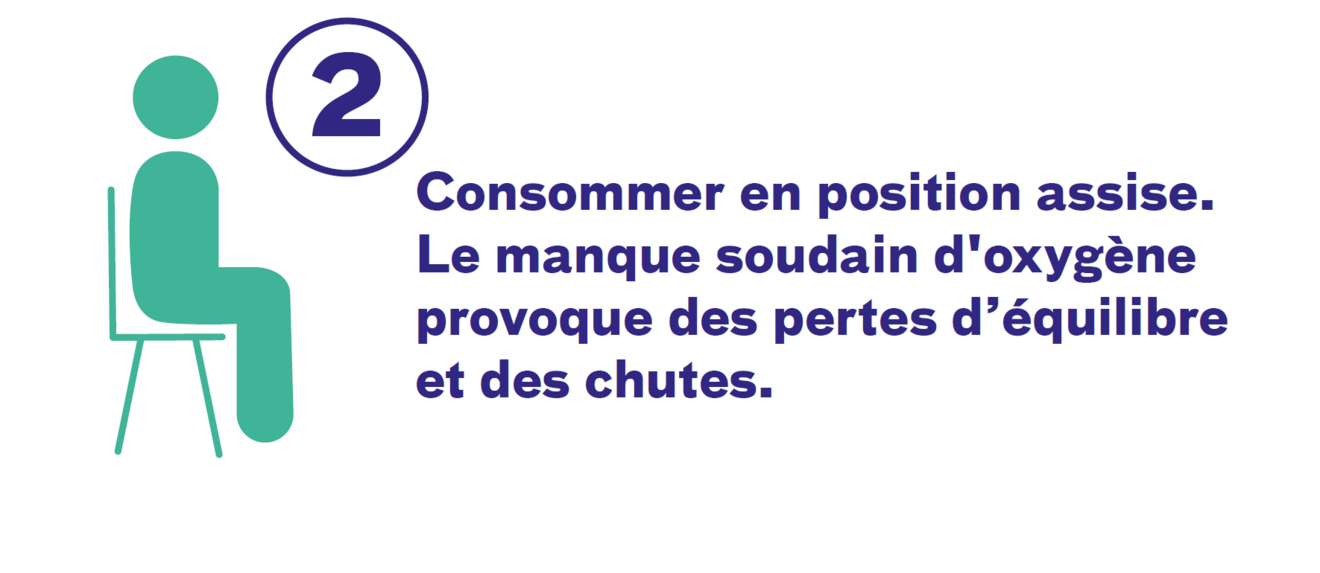 2. consommer en position assise