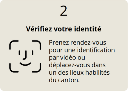 Etape 2 : identification