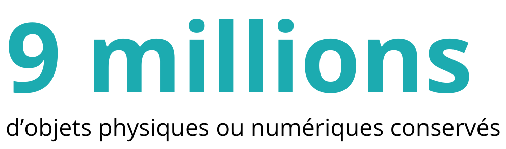 9 millions d'objets physiques ou numériques conservés