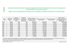 tableau au format PDF