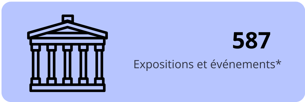 440 Expositions et événements_corr