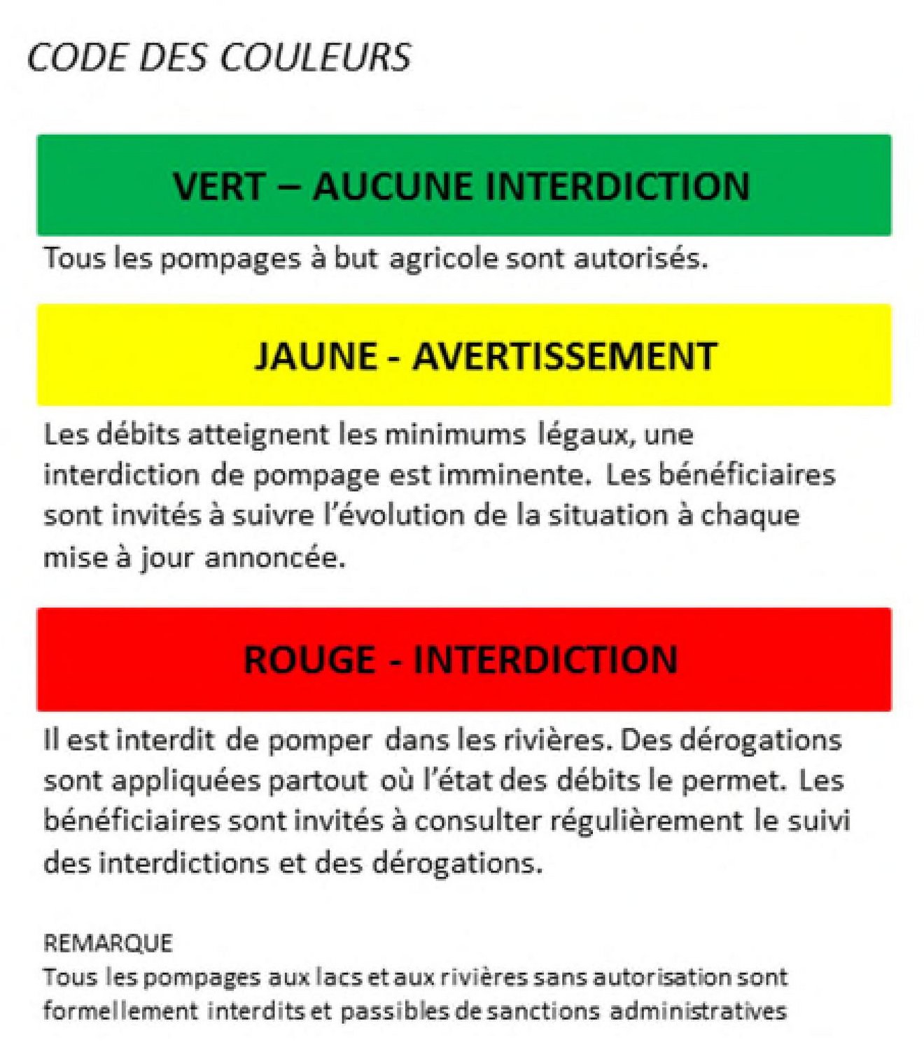Codes couleurs