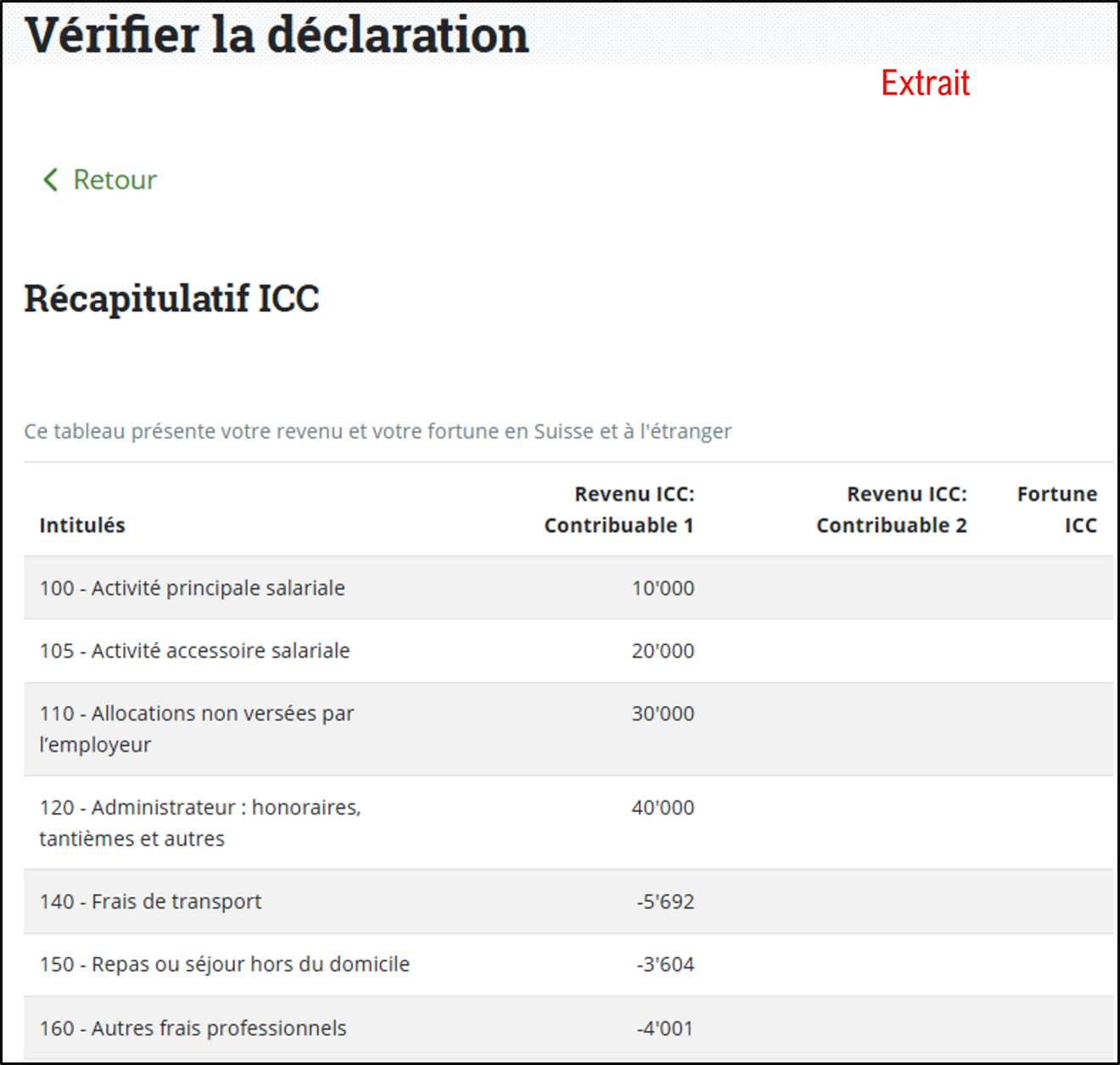 Vérifier la déclaration