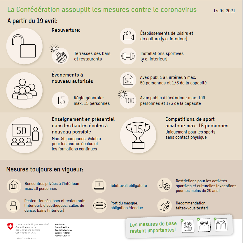 Hotline Et Informations Sur Le Coronavirus Vd Ch