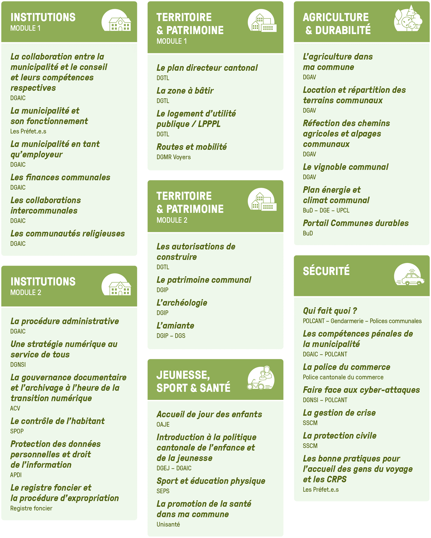 programme des soirées