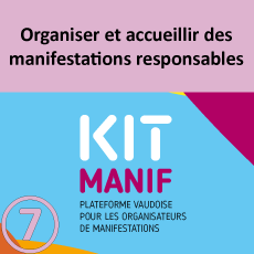 manifestations