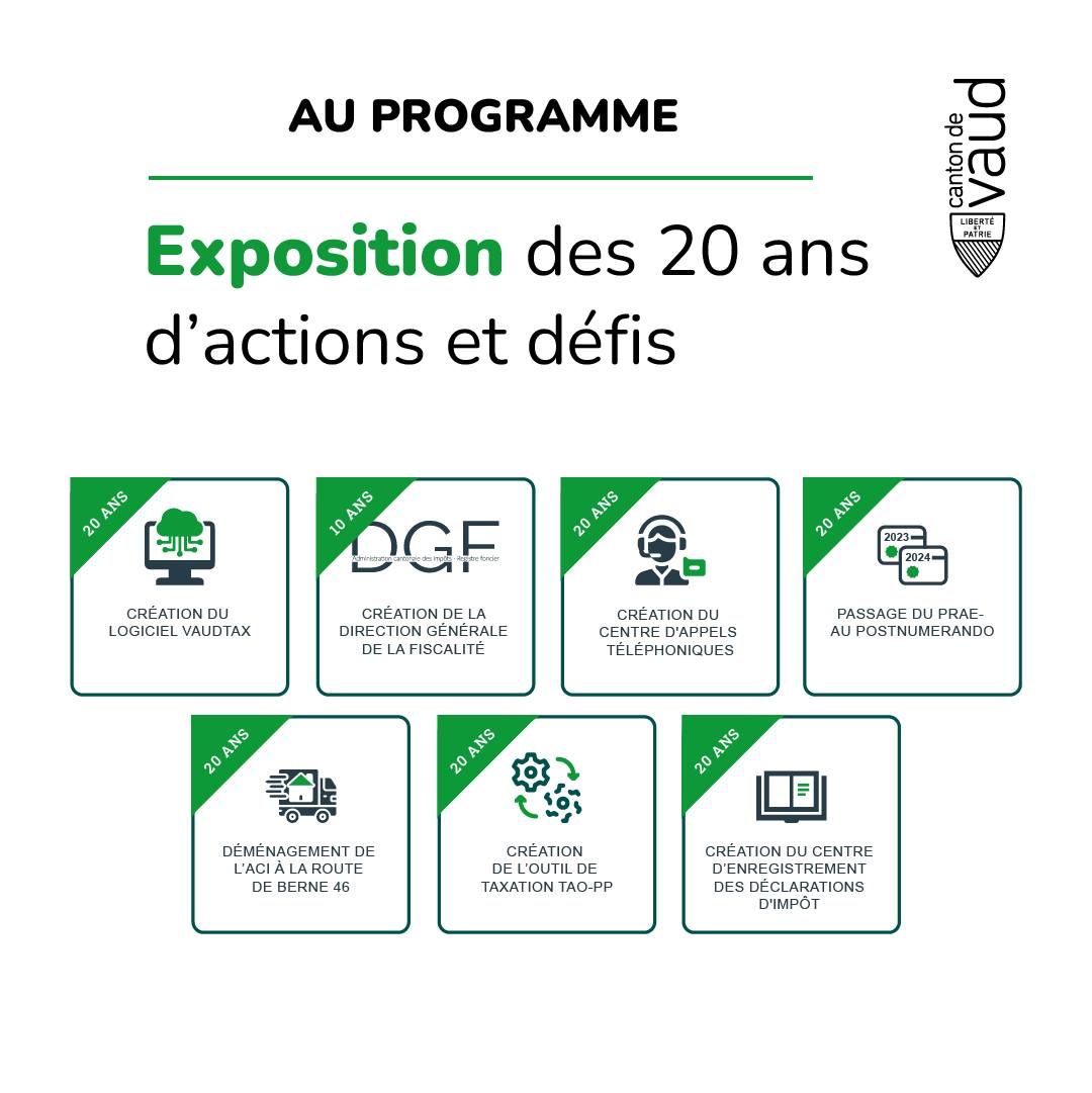 20 ans