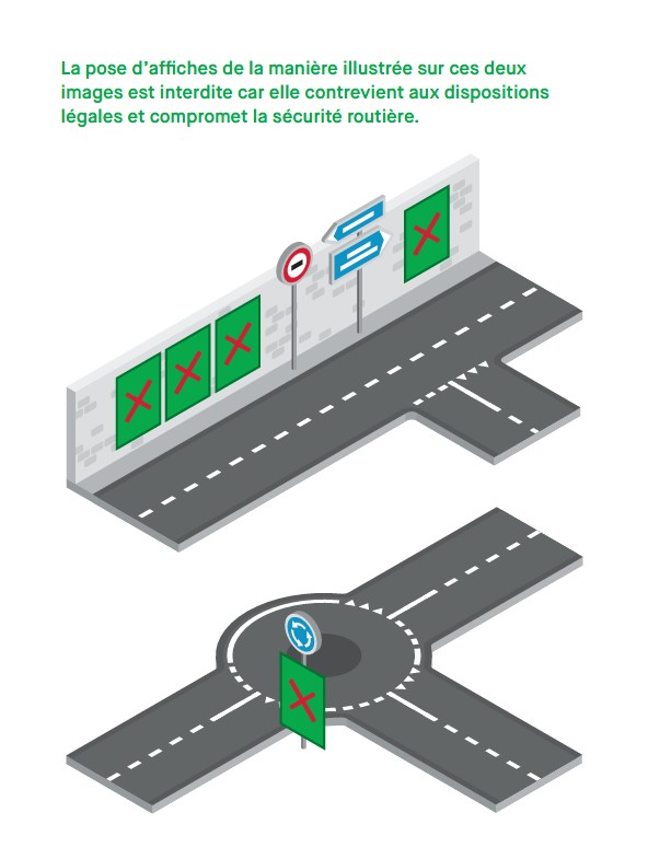 a pose d’affiches de la manière illustrée sur ces deux images est interdite car elle contrevient aux dispositions légales et compromet la sécurité routière
