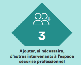 Procédure pour obtenir un compte professionnel