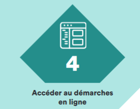 Procédure pour obtenir un compte professionnel