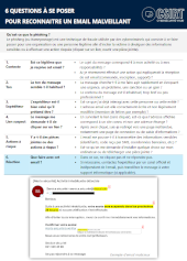 document checklist phishing