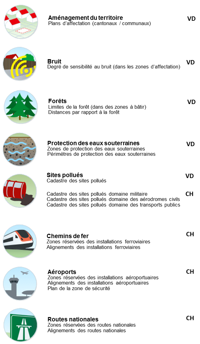 Les 17 RDPPF prioritaires