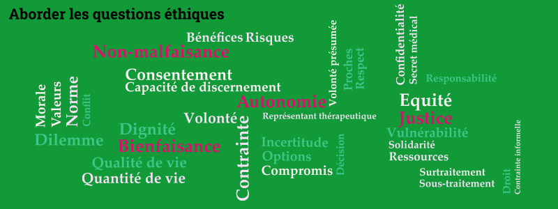 nuage mots pour site web