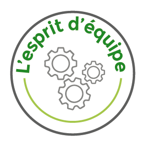 esprit d'équipe