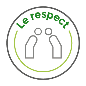 respect