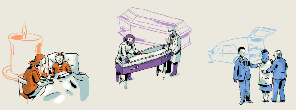 les métiers autour de la mort