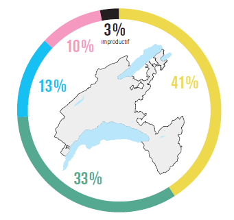 T3_infographie chiffres_biodiv