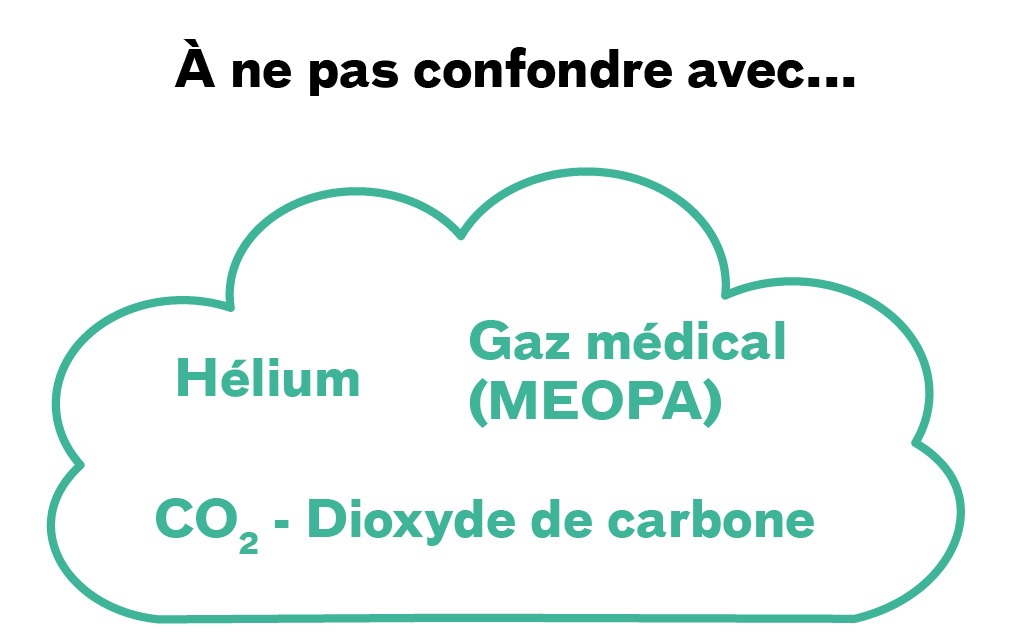 nuage autres gaz