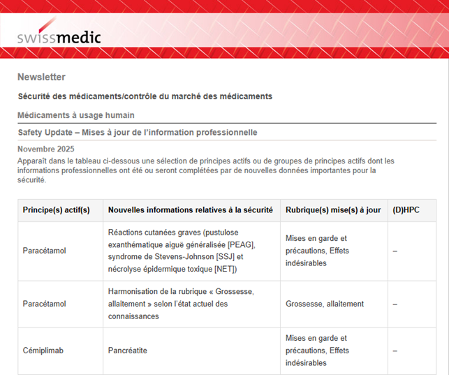 Exemple de tableau récapitulatif des mises à jour relatives à la sécurité apportées aux informations professionnelles, tel qu’il sera joint à la newsletter Sécurité des médicaments.