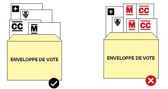 Picto enveloppe de vote