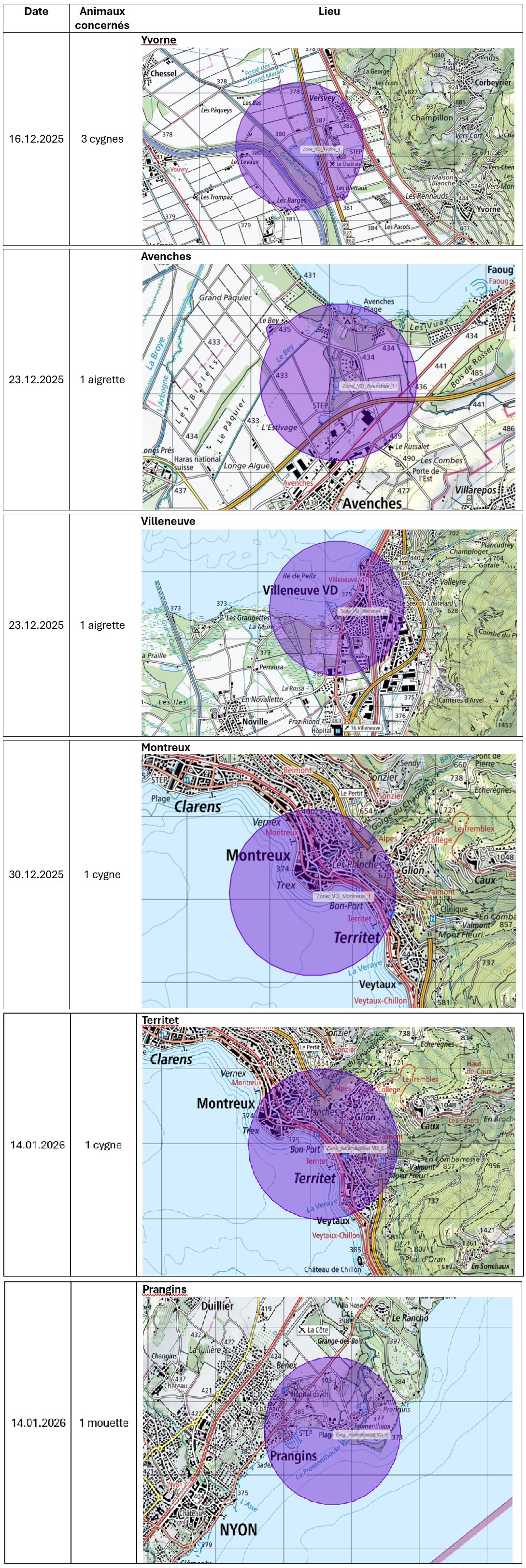 20260120_Tableau_Grippe_Aviaire